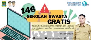 Diduga Disdik kesandung pengadaan laborotarium komputer di Kota Tangerang.
